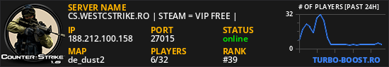 CS.WESTCSTRIKE.RO | STEAM = VIP FREE |