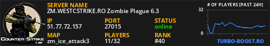 ZM.WESTCSTRIKE.RO Zombie Plague 6.3